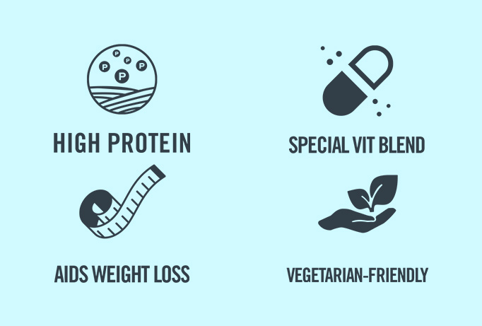 Diet Meal replacement