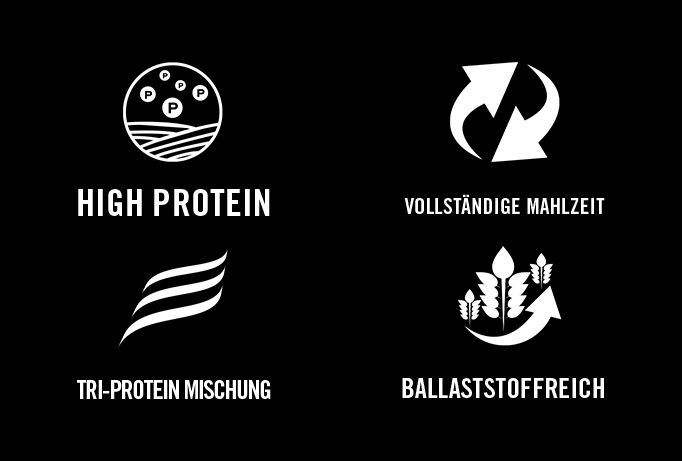 Muscle Protein