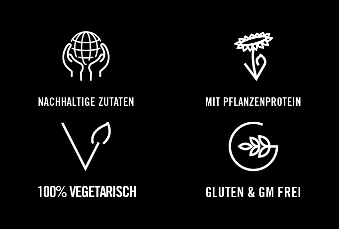Muscle Protein