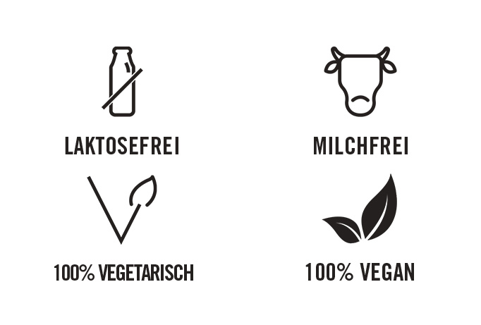 Muscle Protein