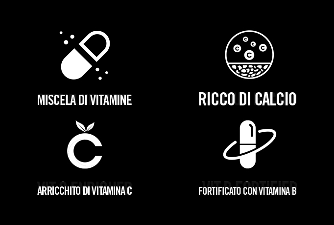 Muscle Protein